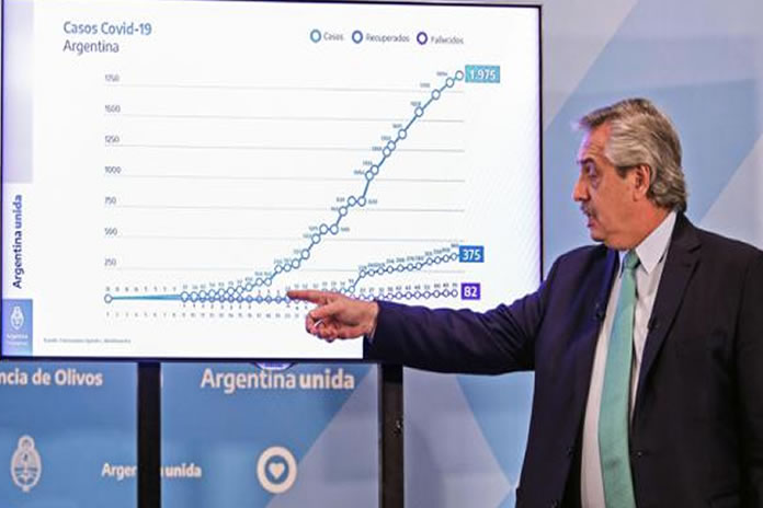 70CC-Covid -19. Fue eficaz el Aislamiento Social Obligatorio - Como salimos de la Cuarentena