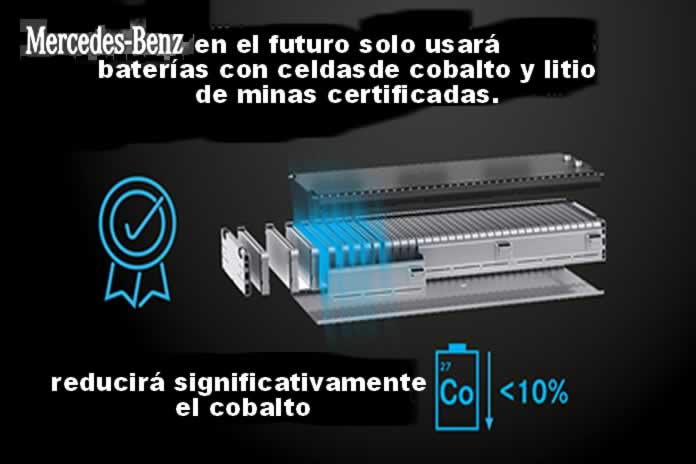 139EN-Mercedes − Benz solo utilizrá celdas de batería con cobalto y litio de sitios de minería certificados, reducirá significativamente el cobalto